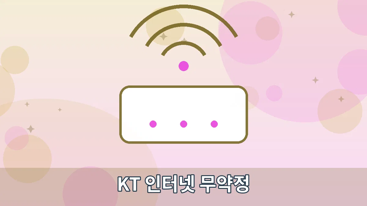 KT 인터넷 무약정 안내 이미지 1